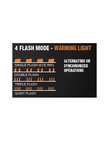 Feu longue-portée à leds Lumidrive Perceptor Flash 350 (neuf)