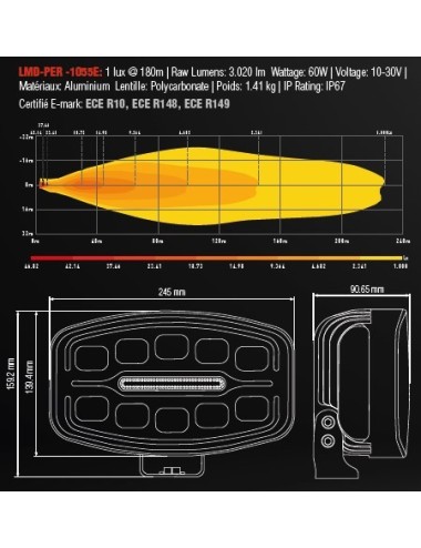 Feu longue-portée à leds Lumidrive Perceptor 10 leds / 55W (neuf)