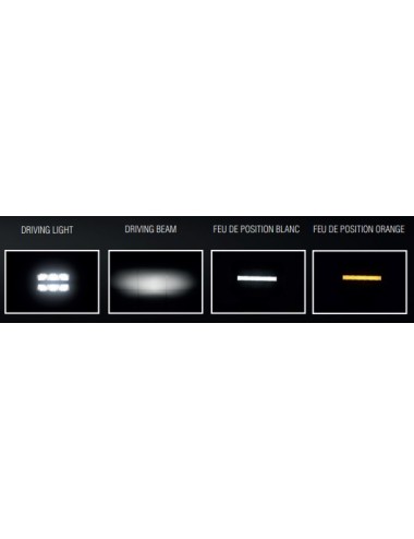 Phare de travail à leds Lumidrive Proxidrive rouge/orange 6 leds / 25W / 2800lm (neuf)