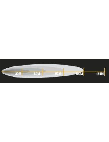 Phare de travail à leds Lumidrive Dark Ghost rouge10 leds / 14W / 1500lm (neuf)