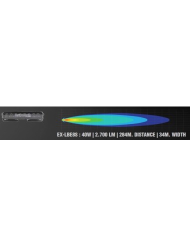 Barre Leds Vision X Explora 10 pouces / 8 leds / 40W (neuf)