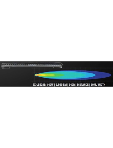 Barre Leds Vision X Explora 30 pouces / 28 leds / 140W (neuf)