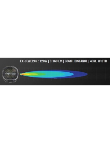 Phare Leds rond Vision X Explora 7 pouces / 24 leds / 120W (neuf)