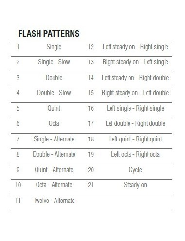 Feu combo de signalisation et flash blanc/orange Dual Color Warning Light Lumiflash (neuf)