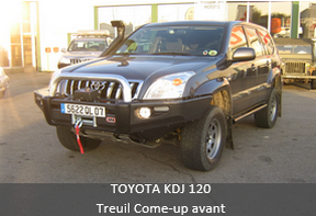 Réalisation Toyota